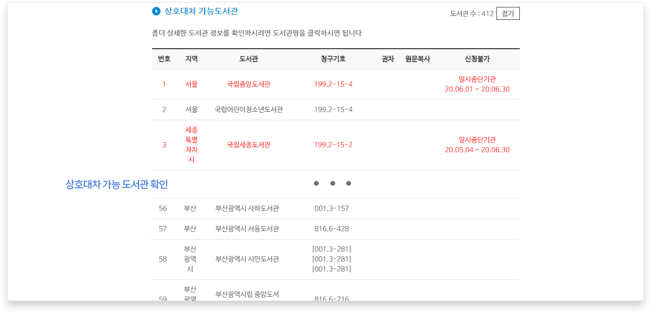 1 상호대차가능한 도서관 확인