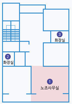 제3별관 2층 배치도 : 1 노조사무실, 2 화장실, 3 화장실 있음.