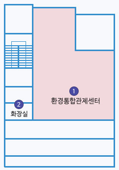 제3별관 6층 배치도 : 1 환경통합관제센터 있음. 2 화장실 있음.